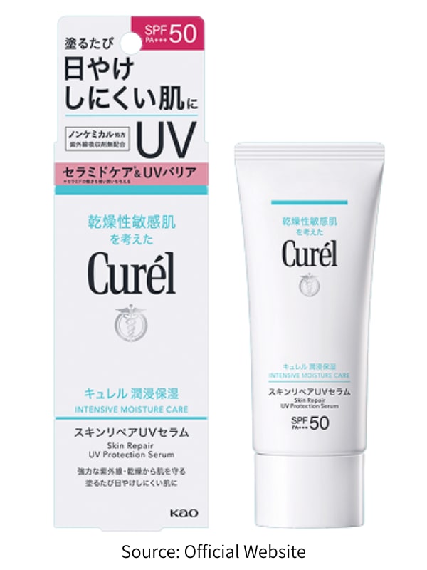 Curél 潤浸保湿 スキンリペアUVセラム