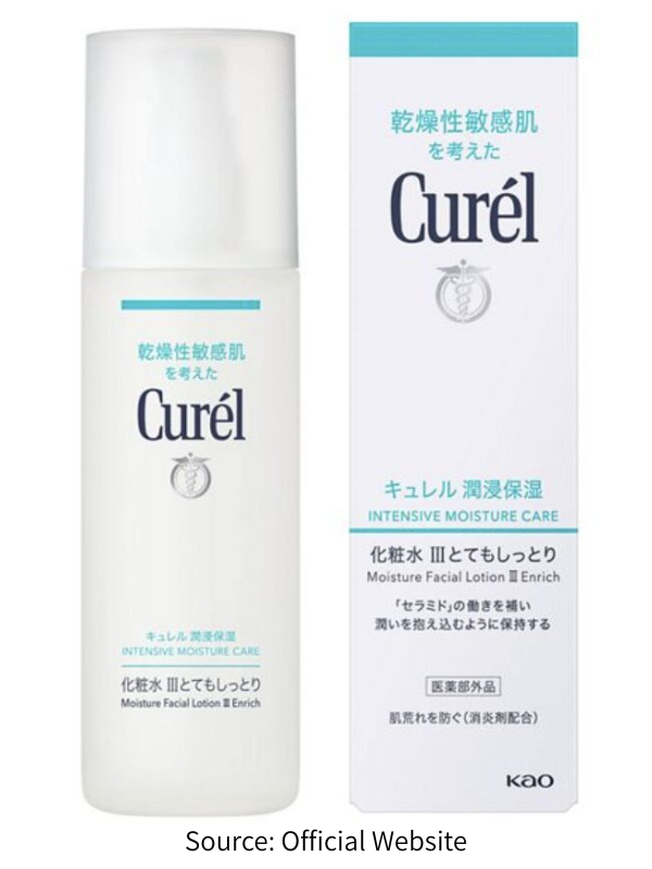 キュレル 潤浸保湿 化粧水 Ⅲ とてもしっとり
